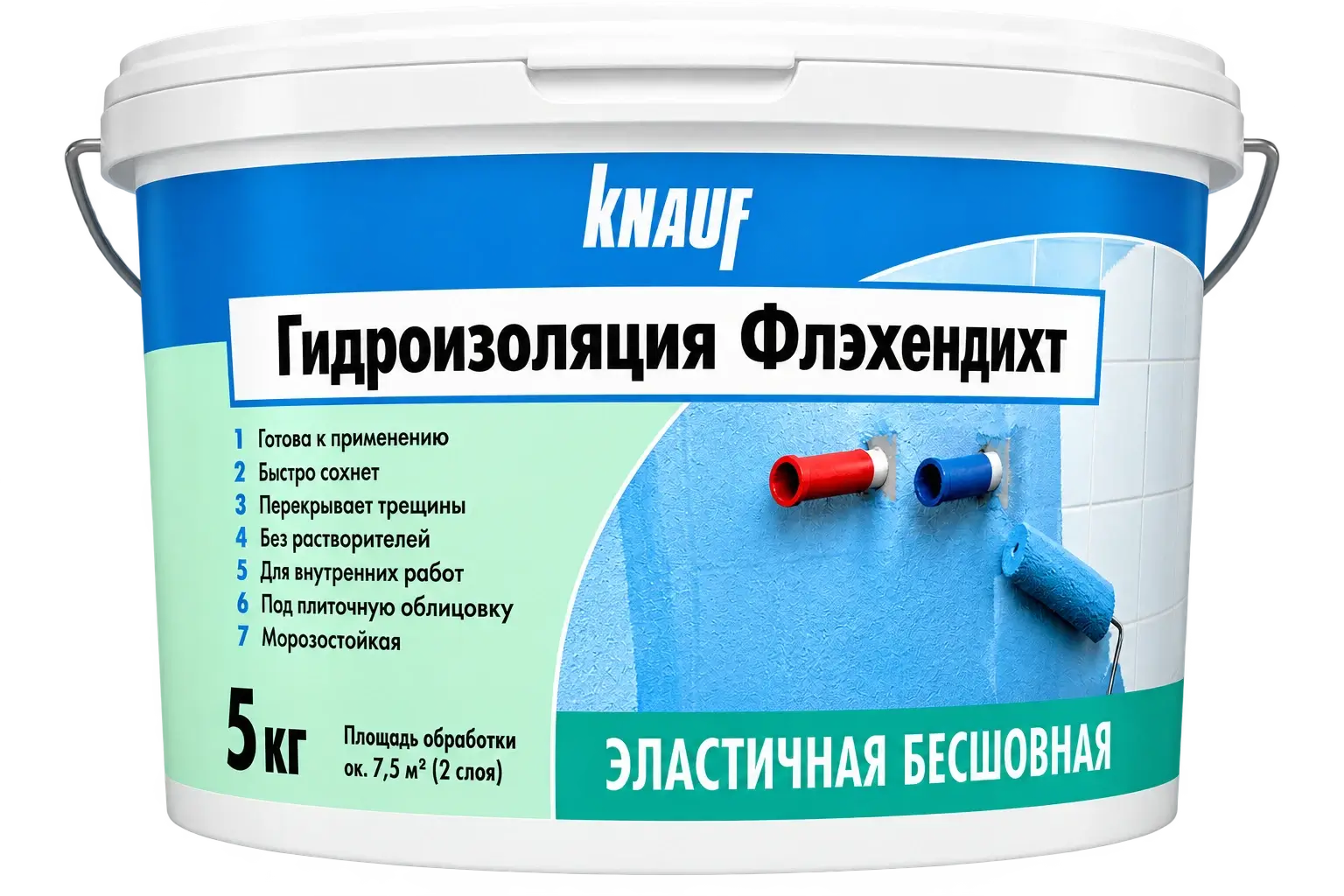 Гидроизоляция